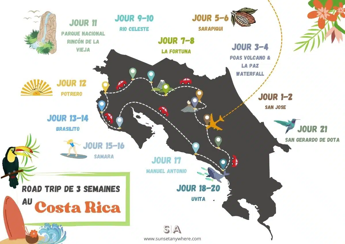 itinéraire 3 semaines Costa Rica