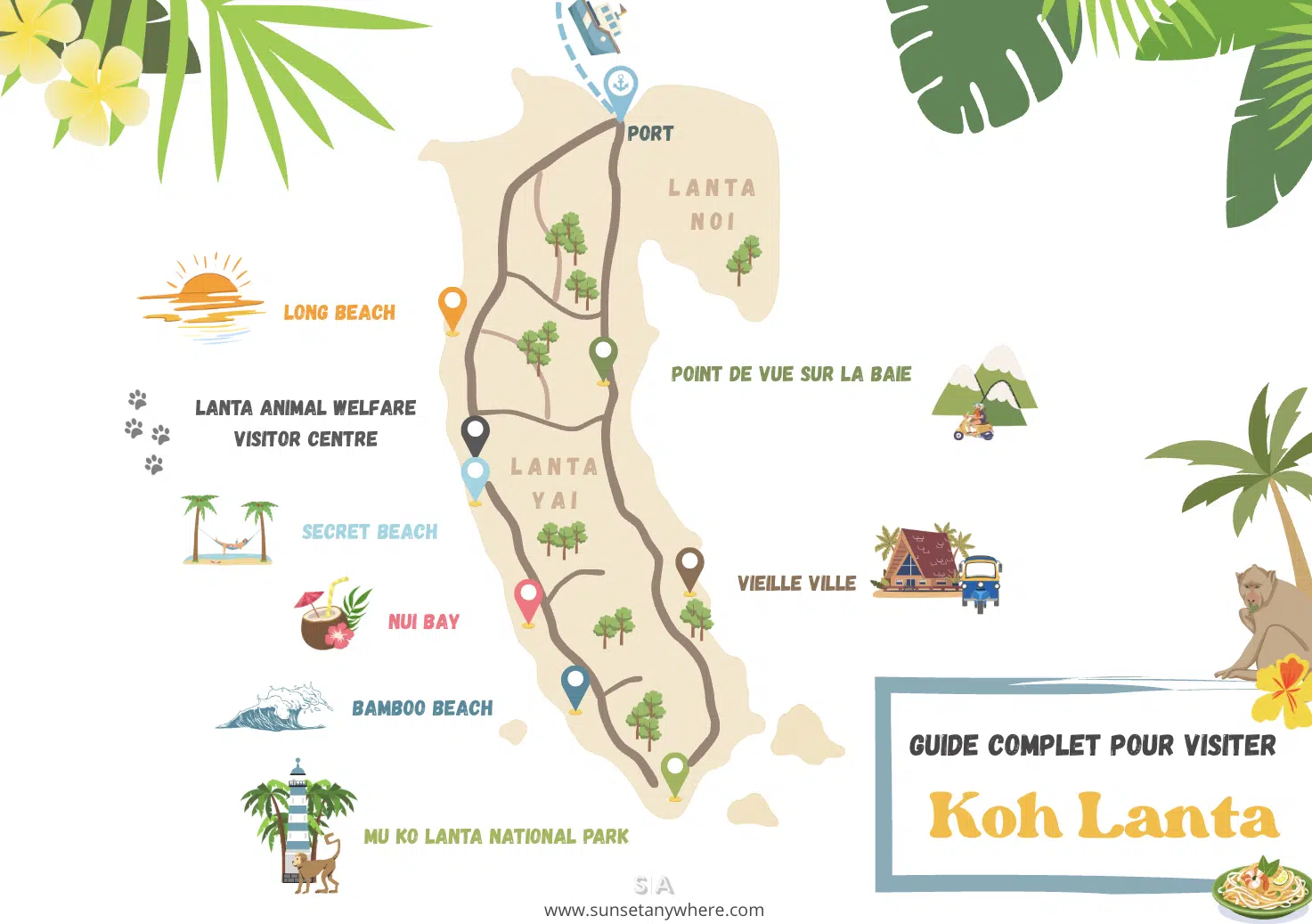 visiter koh lanta