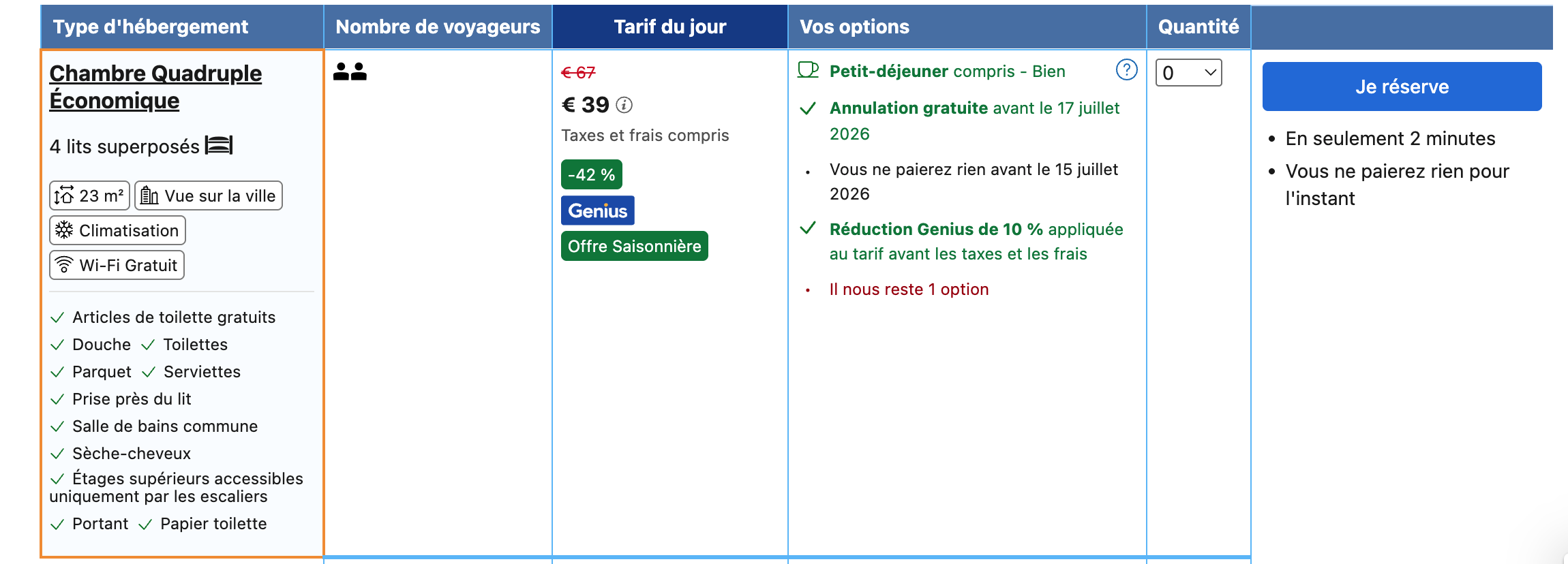 astuces hôtel pas cher